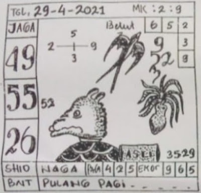 syair bd sgp